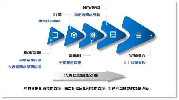 在数字化和网络技术高速发展的当下，电子竞技已经成为全球范围内广受欢迎的娱乐方式。其中，英雄联盟（League of Legends，简称LOL）作为一款极具影响力的多人在线战斗竞技游戏，吸引了大量玩家的关注。对于玩家而言，游戏中的两个重要指标——FPS（每秒帧数）和Ping（网络延迟）的正常值是保证良好游戏体验的关键因素。本文将详细探讨LOL中FPS和Ping的正常值是多少，并分析这两个参数对游戏体验的影响。