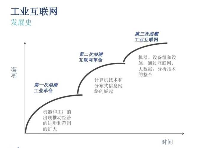 在互联网时代，域名不仅是企业和个人在数字世界中的标识，还是一个关键的互联网资源。域名查询服务提供了一个平台，使用户能够获取关于特定域名的详尽信息，包括所有者信息、注册状态、到期时间等。下面将详细介绍域名中文查询的相关信息