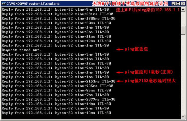 ping 的 time 多少范围合适？