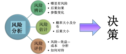 探索南方DNS，定义、优势与风险全解析