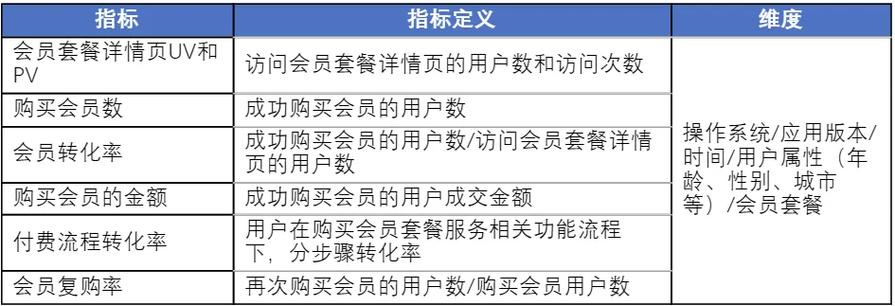 深入探究域名模糊查询的实用工具与策略