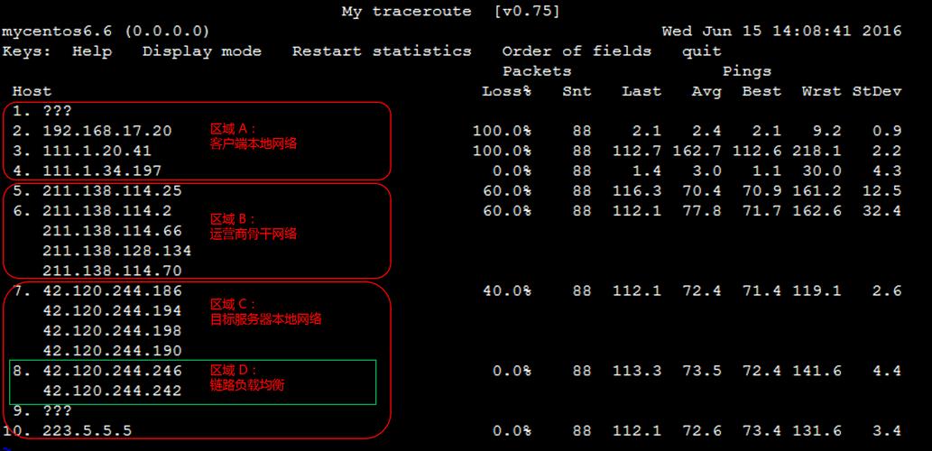 在网络通信领域，「ping」是一个关键的诊断工具，它能帮助用户检测网络的连通情况和分析网络速度。ping操作通过发送数据包到指定的服务器或IP地址，并等待回应来测试延迟，这个延迟通常被称为「ping值」。本文将详细解析ping命令的作用、使用方法以及如何解读ping值。