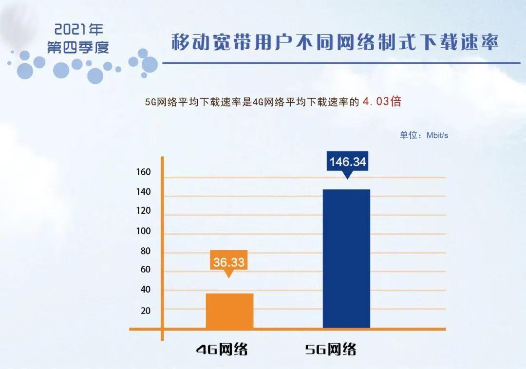 在当今信息化社会中，网络速度和稳定性成为衡量宽带服务的重要指标之一。特别是对于使用光纤宽带的用户来说，了解正常的ping值范围对于判断网络质量具有重要意义。下面将详细解析光纤宽带的ping值及其影响因素，帮助用户更好地了解和使用光纤宽带