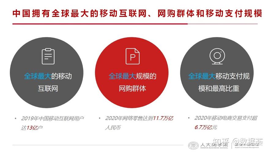 在互联网时代，域名不仅是企业和个人在数字世界中的身份标识，还是品牌建设和网络营销的重要资产。本文将详细探讨如何进行域名查询.网址，包括使用各种工具和平台查找域名的所有者信息、注册状态、到期时间等关键数据。