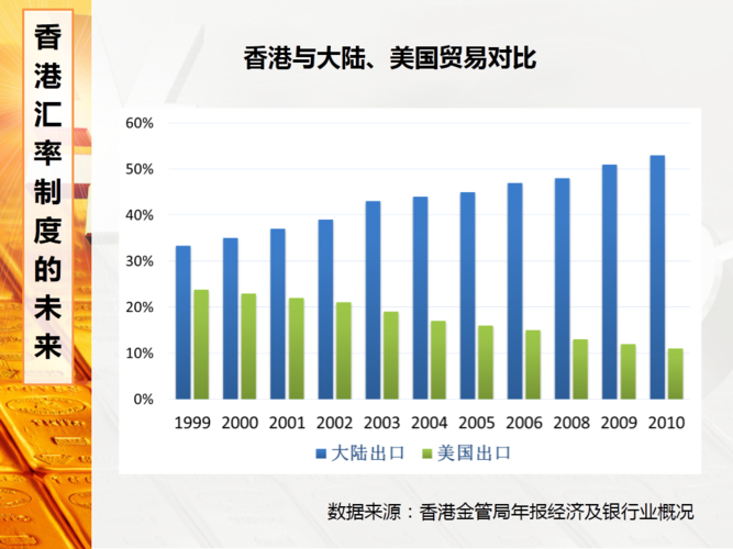 香港，作为国际金融中心之一，其网络域名管理也体现出高效与国际化的特点。域名查询是网站建设和管理的第一步，通过查询可以确定想要的域名是否可用，以及了解相关的注册信息和费用。