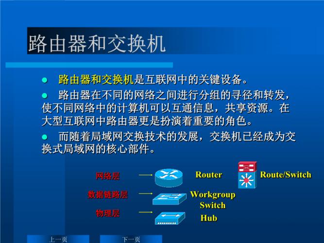 在网络通信中，路由器扮演着至关重要的角色，其性能和状态直接影响到网络的质量和速度。而Ping则是一种用于测试网络连接质量的工具，它能够反映数据包在网络中的传输情况。下面将详细解析路由器Ping的含义、测试方法以及通过Ping值判断网络状况的方法