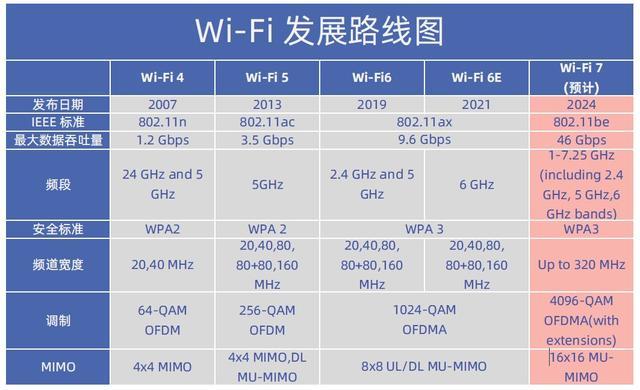 对于网络通信而言，了解和监控网络延迟是确保良好用户体验的关键因素之一。在网络中，延迟通常以毫秒(ms)为单位进行测量，它反映了数据包从源头发送到目的地所需的时间。尤其在内网环境中，了解何种程度的延迟算作正常，对于维护网络质量至关重要。本文旨在探讨内网Ping测试中延迟的正常范围，并分析影响延迟的各种因素。