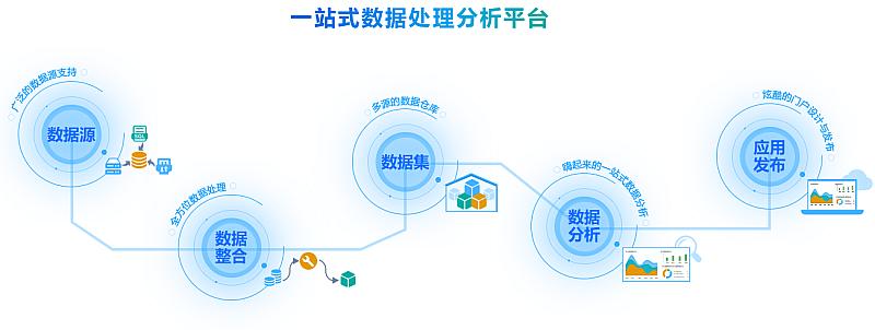 方案查询网站，一站式解决方案搜索与分析平台