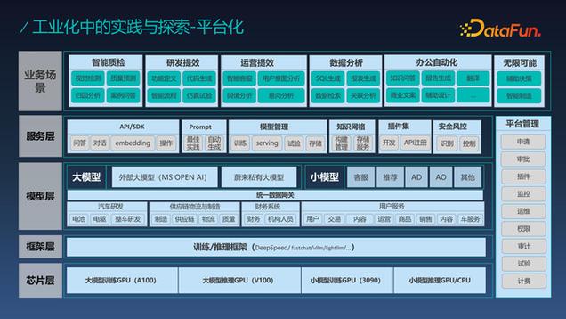 探索SQL中的IS查询，功能详解与实践应用