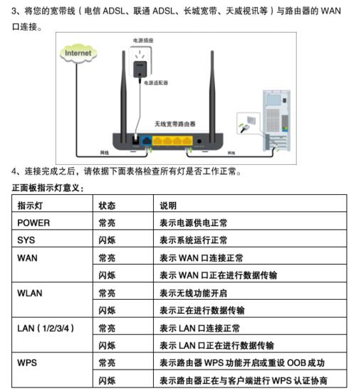 腾达路由器DNS设置指南