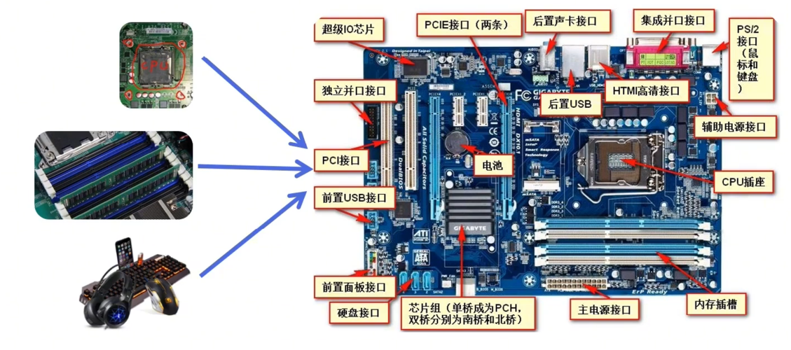 在进行网络连接测试时，主板作为计算机的核心组成部分，其性能对网络通信的流畅度和稳定性起着至关重要的作用。本文将围绕G41主板的网络性能表现，特别是其Ping值的表现进行详细探讨。