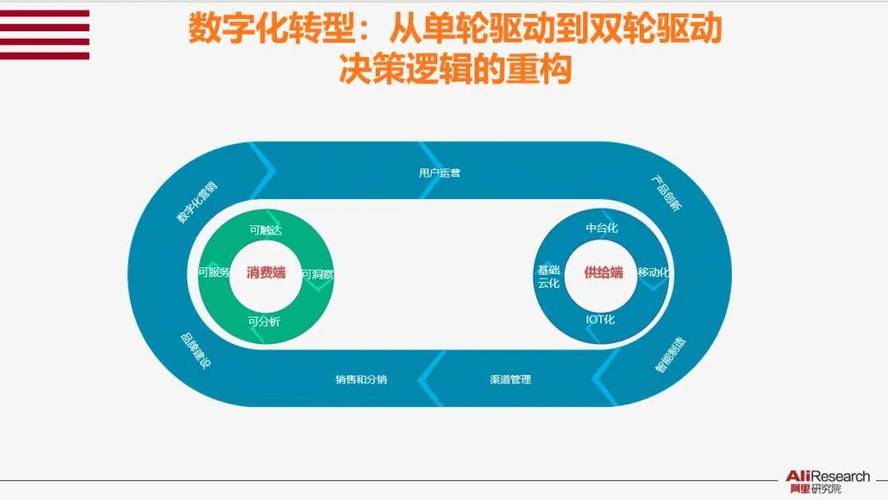 在数字化时代，网络连接的稳定性和速度对日常生活和工作的影响日益加深。当提到网络质量时，其中一个关键的测量指标就是ping值。Ping值，即网络延迟，是指数据包从源地址发送到目标地址然后返回所需的时间，通常以毫秒（ms）为单位。本文将深入探讨WiFi的ping值多少算正常，并分析影响ping值的因素。