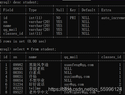 MySQL查询上级