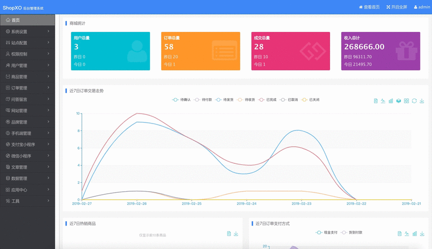 在现代Web开发中，动态内容管理和展示是至关重要的一环。ASPCMS作为一种流行的内容管理系统（CMS），提供了丰富的功能来满足这些需求。特别是它的组合查询功能，它允许开发者根据不同的参数和条件进行数据检索，从而实现更加动态和个性化的内容展示。下面将深入探讨ASPCMS中的组合查询机制