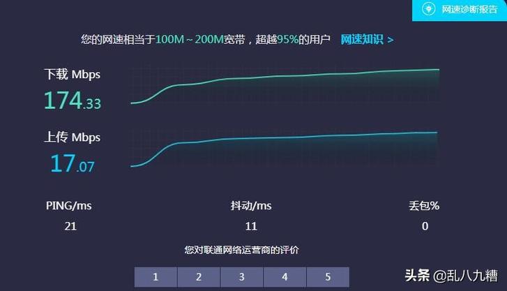 探索DNS测速在线工具的实用性与影响