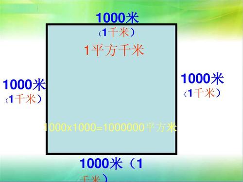 1丈等于多少平方米