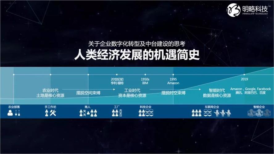 在互联网时代，域名不仅是企业和个人在虚拟空间的门牌号，更是品牌身份与网络存在的重要标识。本文将深入探讨如何进行域名前缀查询，帮助用户高效地查找和注册理想的域名。