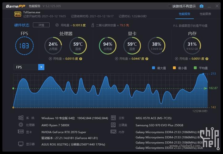 电脑fps和ping多少最好