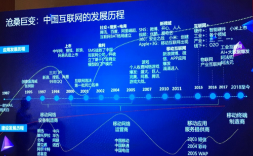 在互联网时代，网站的合法性及安全性对用户来说至关重要。中国大陆地区实行的ICP备案系统确保了网站经营的合规性。福建ICP查询即是指在福建省内注册或运营的网站需遵循的备案程序。下面将详细介绍福建ICP备案的流程、规则以及常见问题解答。