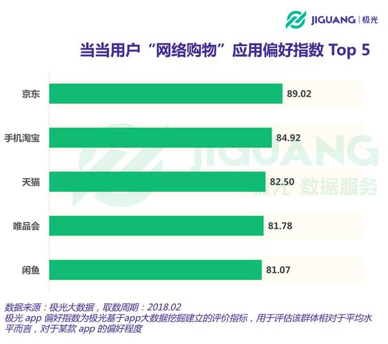 在数据库应用中，模糊查询是一种常见而强大的功能，它允许用户通过使用特定的模式或模板来匹配字符串，从而检索数据。在SQL Server Management Studio (SSMS) 中进行模糊查询主要依赖于 LIKE 操作符。本文将详细探讨在mssql中实现模糊查询的方法，并通过实例加深理解。