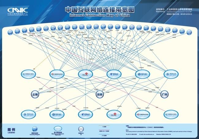 对于网络空间的探索者和域名投资者来说，了解一个特定的顶级域（TLD）如.im的背景、注册流程以及查询方法等信息至关重要。.im不仅是英国海外属地马恩岛的国家及地区顶级域（ccTLD），还是个性网址和即时通讯（Instant Messaging）的缩写，具有独特吸引力和辨识度。本文将深入探讨.im域名的查询过程，并提供实用工具和方法以简化您的域名管理经验。