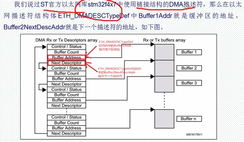 LwIP协议栈在网络通信中扮演着至关重要的角色，尤其是在嵌入式系统领域。它使得设备能够实现网络通信，包括发送和接收数据包。对于使用LwIP协议栈的设备而言，了解其能处理的最大ping包量是评估网络性能的关键指标之一。下面将围绕LwIP协议栈探讨其最大能ping多少包的问题，通过多维度的分析来揭示这一技术参数的实际应用与影响