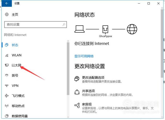 没有dns地址的影响与解决方案