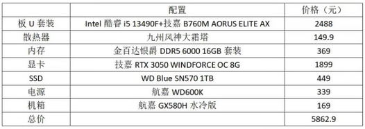 主机价格查询指南