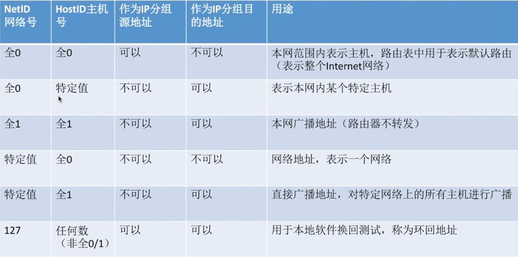 对于广大用户而言，了解自己所使用的网络运营商提供的IP地址是获取稳定网络服务的第一步。本文将详细解析如何获得中国联通的IP地址，并介绍相关操作步骤和资源链接。