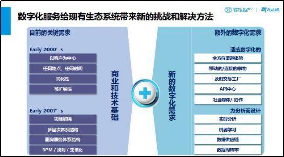 在数字信息时代，内容管理系统（CMS）发挥着至关重要的作用，特别是对于需要频繁更新内容的网站而言。DedeCMS，作为一款流行的开源内容管理系统，提供了强大的功能和灵活性，尤其表现在其对数据库查询的处理上。联合查询是数据库操作中的高级技能之一，能够实现跨表的数据检索，极大地丰富了网站的数据处理能力。下面将深入探讨DedeCMS中联合查询的应用，帮助开发者更好地利用这一技术。