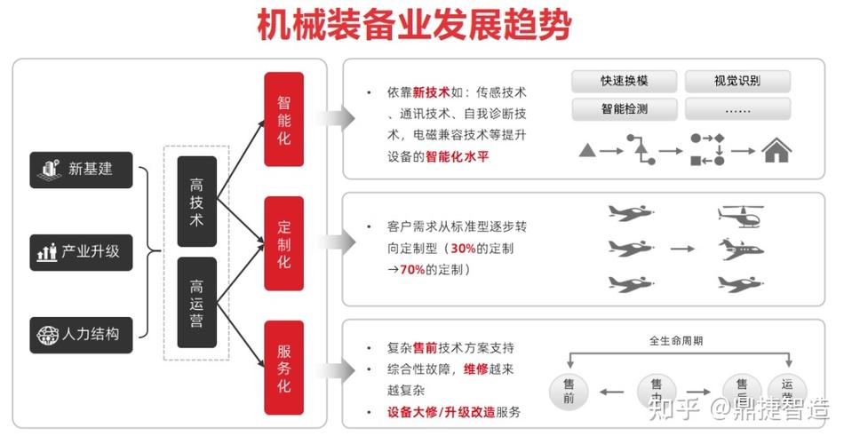 在数字信息时代，内容管理系统（CMS）发挥着至关重要的作用，特别是对于需要频繁更新内容的网站而言。DedeCMS，作为一款流行的开源内容管理系统，提供了强大的功能和灵活性，尤其表现在其对数据库查询的处理上。联合查询是数据库操作中的高级技能之一，能够实现跨表的数据检索，极大地丰富了网站的数据处理能力。下面将深入探讨DedeCMS中联合查询的应用，帮助开发者更好地利用这一技术。