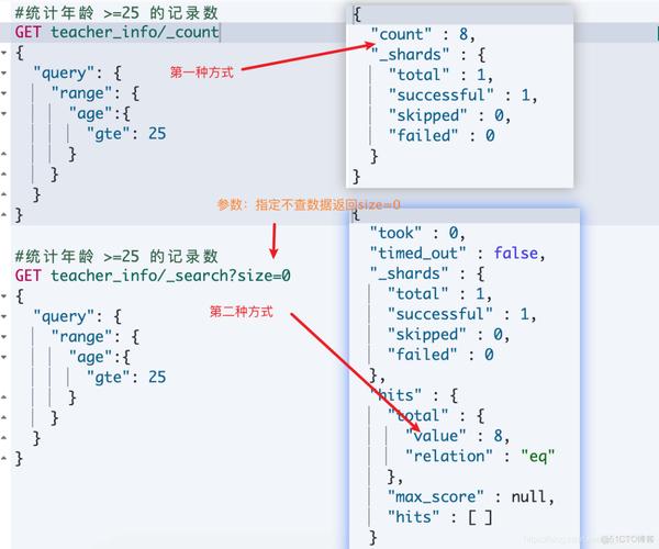 查询字段基本方法