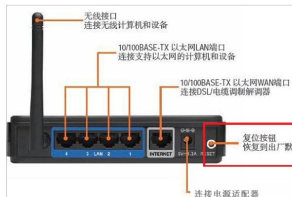 在日常生活中，网络的稳定性和速度是影响人们上网体验的重要因素之一。当提到路由器的延时问题时，通常是指从本地设备向路由器发送数据请求并接收到回应所需的时间，这个指标对于网络游戏、视频通话等对实时性要求高的应用尤为重要。本文将详细解析路由器延时的成因、影响因素以及如何检测路由器的延时。