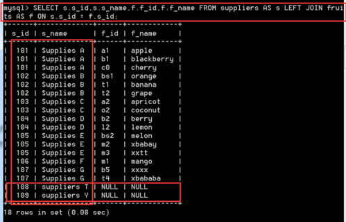 如何在MySQL中有效查询本年度数据？