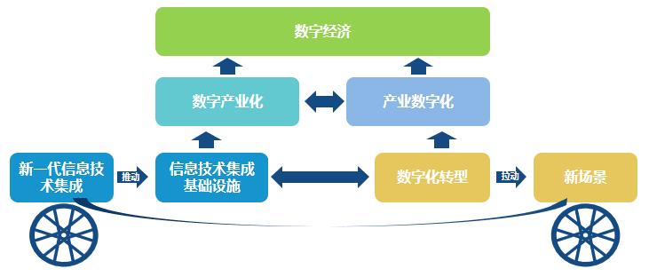 在数字化时代，网络的稳定性和速度对于日常工作和娱乐活动至关重要。当提到网络连接质量时，我们经常会用到一个术语——Ping。但究竟什么是Ping？一个正常的Ping值是多少？本文将围绕这些问题进行详细解析，并提供一些相关问题的解答。