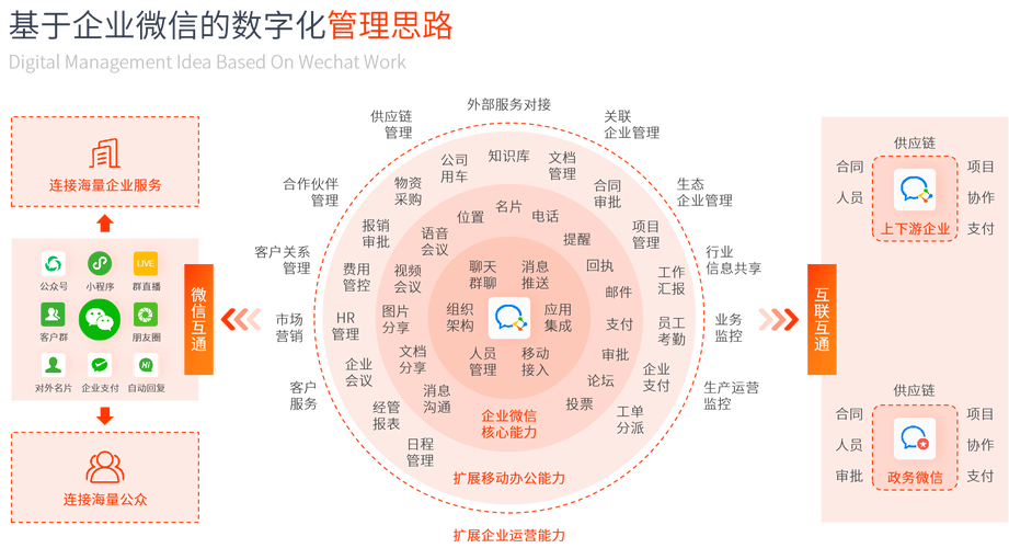 在数字化时代，企业信息安全成为了一个至关重要的话题。Ping32软件，作为一款集数据防泄漏、文档透明加密、终端安全、数据安全、零信任等多种信息安全解决方案于一体的产品，其价格因素受到多方面的关注和考量。下面将围绕Ping32的价格问题进行详细的探讨，并解答一些相关问题。