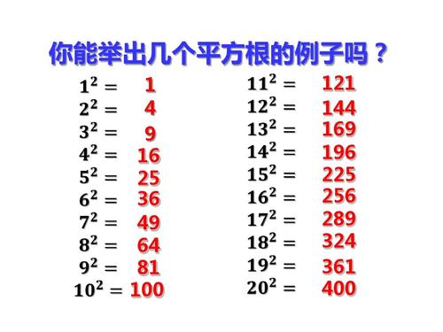 121的平方根是多少