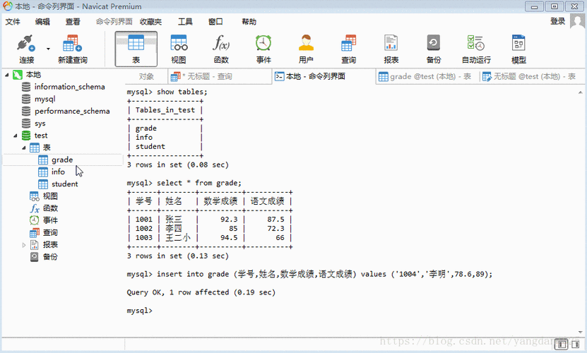 MMP（Massively Parallel Processing）查询语句是用于在大规模并行处理数据库中执行数据检索和分析操作的指令。MMP数据库设计用来高效地处理大量数据，特别是在数据分析和商业智能领域表现出色。下面将详细介绍MMP查询语句的基本结构、常见类型以及如何有效地使用这些查询来满足不同的数据分析需求。