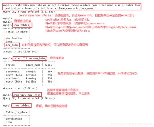 MMP（Massively Parallel Processing）查询语句是用于在大规模并行处理数据库中执行数据检索和分析操作的指令。MMP数据库设计用来高效地处理大量数据，特别是在数据分析和商业智能领域表现出色。下面将详细介绍MMP查询语句的基本结构、常见类型以及如何有效地使用这些查询来满足不同的数据分析需求。