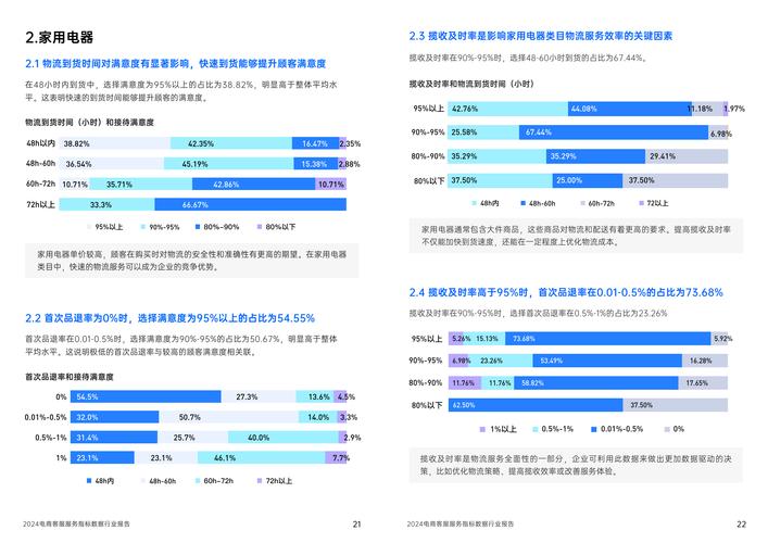 为用户提供高效、便捷的订单查询服务，已成为现代电商平台提升用户体验和操作效率的关键一环。Dede订单查询作为该流程中的一部分，提供了对全球超过2300家运输商以及190家航空公司的查询支持，极大地丰富了用户的选择范围并提高了查询的便利性。下面将详细介绍Dede订单查询的功能特点、使用步骤及常见问题解答，帮助用户更好地理解和使用这一服务。