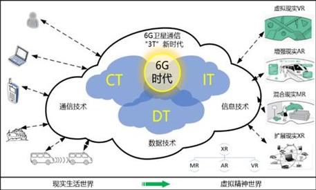 在互联网时代，域名不仅是网站的身份标识，还是企业和个人在虚拟世界中的重要资产。了解域名的注册信息、状态以及其他相关信息对于网站管理者和网络安全人员来说至关重要。本文将详细介绍名域查询的重要性、方法以及常见问题解答，帮助读者更好地理解和运用名域查询服务。