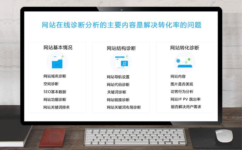 在互联网时代，网址域名查询是一项重要的网络诊断和分析手段。下面将详细介绍如何进行网址域名查询，并探讨相关的工具和服务。