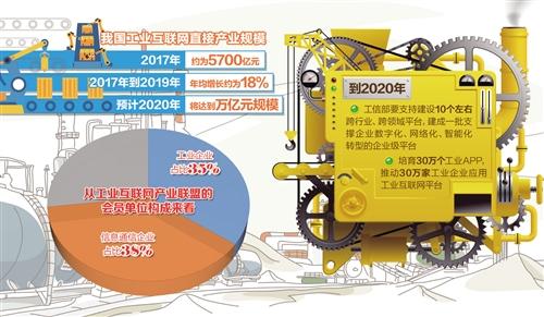 在当今数字化时代，随着互联网技术的飞速发展，网络已成为人们生活和工作中不可或缺的一部分。用户通过网络进行通信、娱乐、学习与工作，因此网络速度和稳定性直接影响着人们的在线体验。手机测速中Ping值和抖动是衡量网络质量的重要指标之一。本文将深入探讨如何通过手机对网络进行测速，特别是Ping值和抖动的测量，以及它们对网络体验的影响。