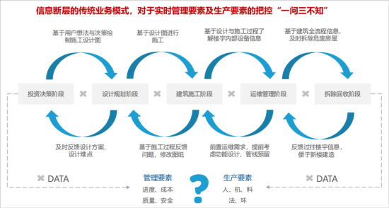 在当今数字化时代，汽车配件查询系统成为了汽修行业不可或缺的工具之一。它帮助维修人员快速准确地找到所需的配件信息，提高了工作效率和客户满意度。本文将详细介绍一个汽配查询系统的源码设计，包括其功能模块、数据库设计和用户界面设计。