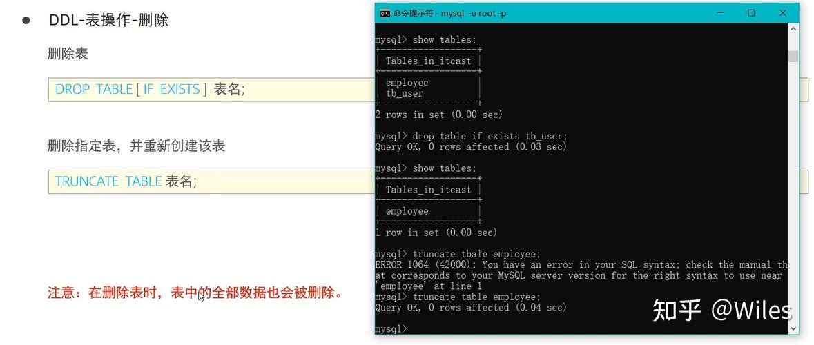 在MySQL数据库查询中，别名的使用极大地提升了SQL语句的可读性与编写效率。特别是在处理复杂查询，如多表联接或对同一字段多次操作时，别名简化了查询语句，让其更加简洁明了。本文将详细探讨MySQL中查询别名的使用，包括其定义、类型、语法及其在实际查询中的应用。