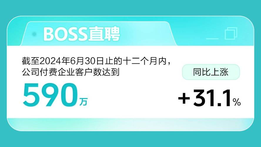 BOSS直聘注册流程详解