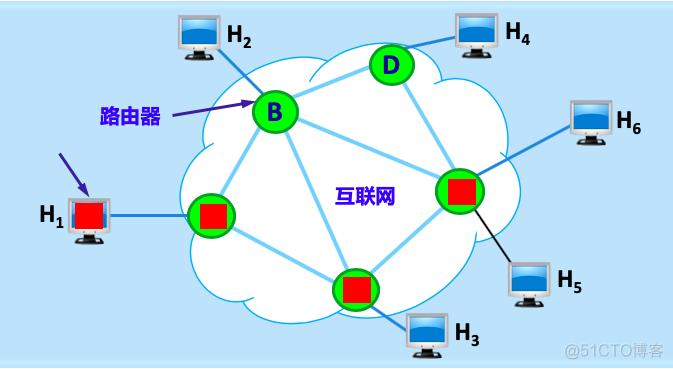 在互联网时代，网络访问速度和稳定性是用户非常关注的问题。当网站访问出现延迟时，我们常常会用Ping测试来检测网络连接的质量。Ping值，即网络延迟的毫秒数，是判断网络快慢的一个直观指标。那么，Ping值到底多少才算明显卡呢？本文将深入探讨这一问题，并提供相应的解决方法。