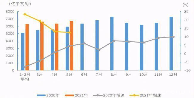 批量查询是现代信息社会中一种高效获取数据的方式，它允许用户通过提交一份包含多个数据点的查询请求，一次性地获取大量信息。在不同的领域和平台中，批量查询的功能和操作方式各有特点，但共同的目标都是为了提升数据处理的效率和便捷性。下面将详细介绍几个常见的批量查询工具及其操作流程