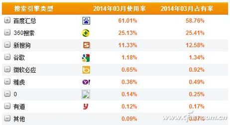 万查询网站是一个综合性的在线信息检索平台，提供各种领域的数据查询、知识搜索和信息服务。该网站致力于为用户打造一个方便快捷的信息获取渠道，通过强大的搜索引擎技术和丰富的数据库资源，满足用户对信息的不同需求。