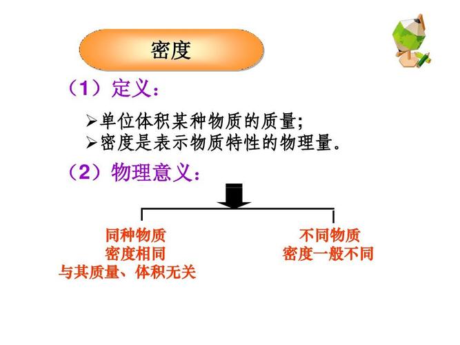 密度是描述物质单位体积质量的物理量，对于科学研究和工业应用都有非常重要的意义。下面将详细介绍几种常见物质的密度表查询方法，并提供相关问题与解答。